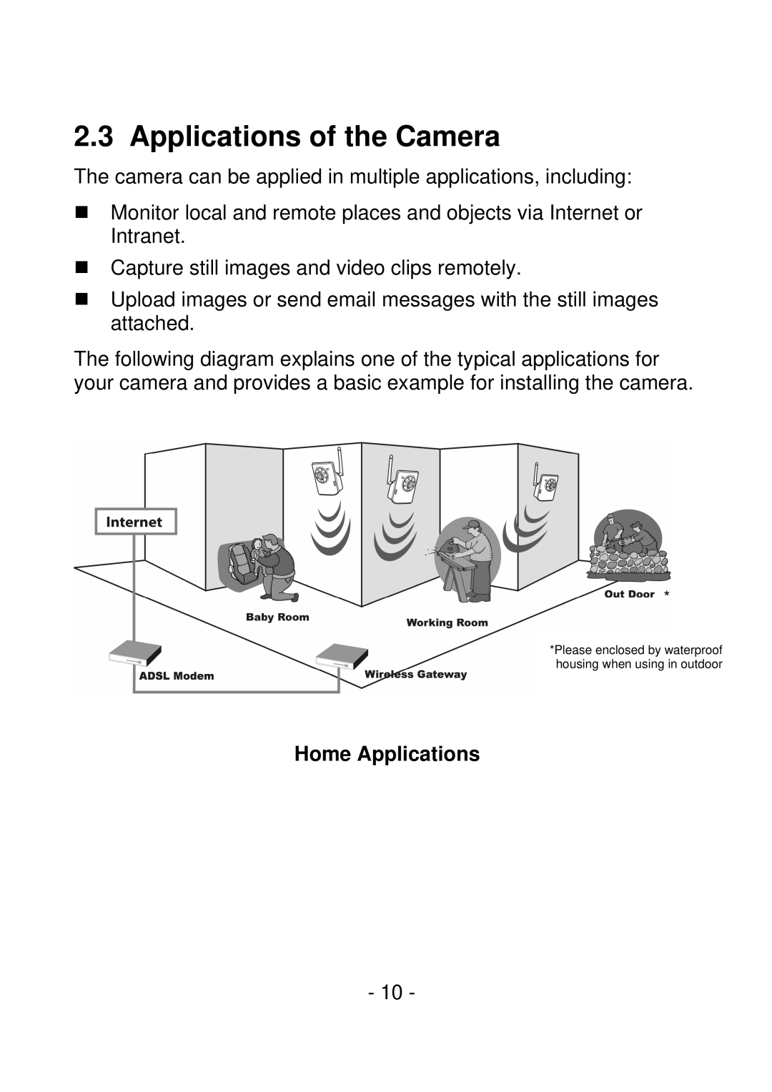 IPUX CS101A manual Applications of the Camera, Home Applications 