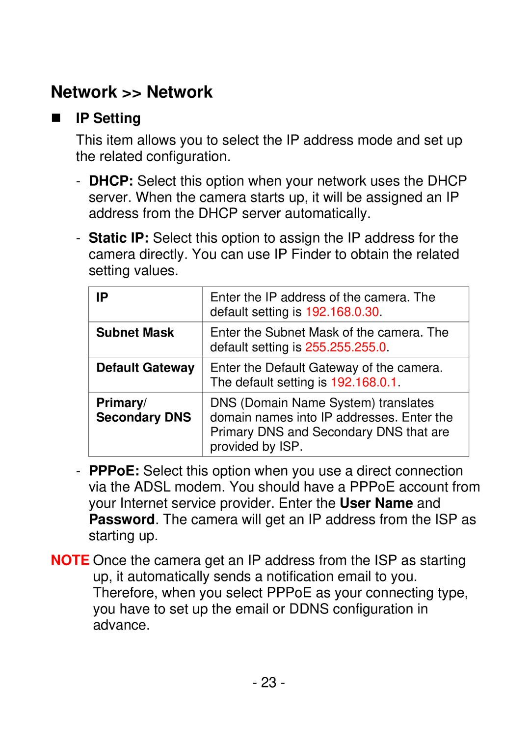 IPUX CS101A manual Network Network, „ IP Setting 