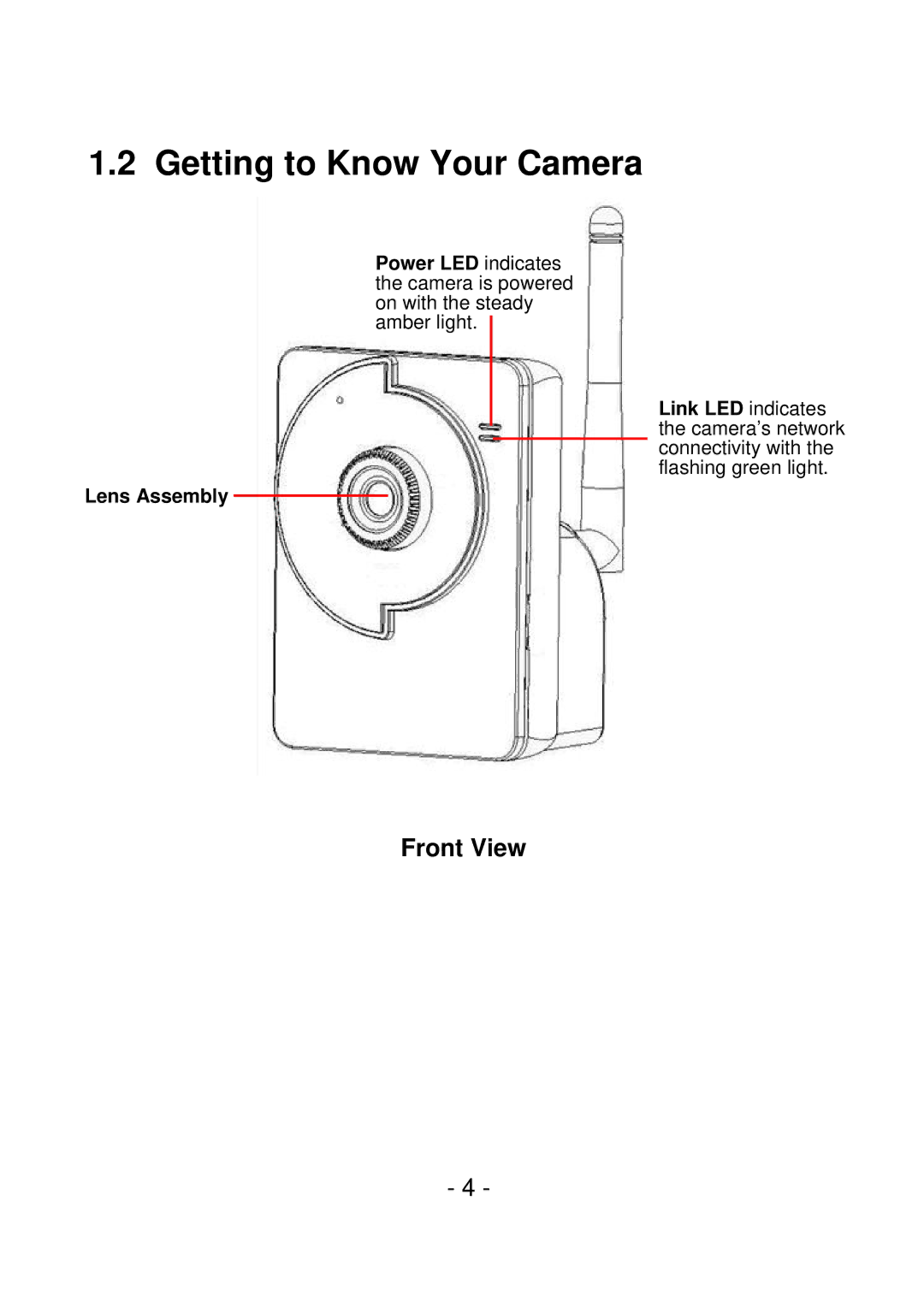 IPUX CS101A manual Getting to Know Your Camera, Front View 