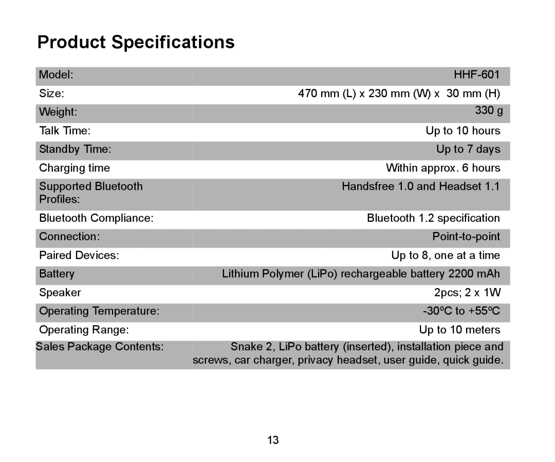 Iqua 2 manual Product Specifications 