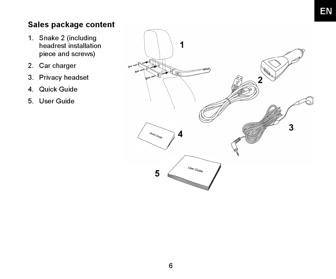 Iqua 2 manual Sales package content 