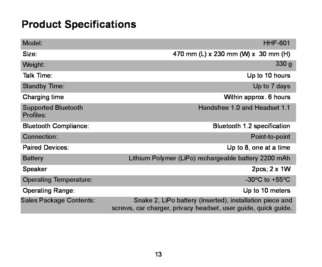 Iqua 2 manual Product Specifications 