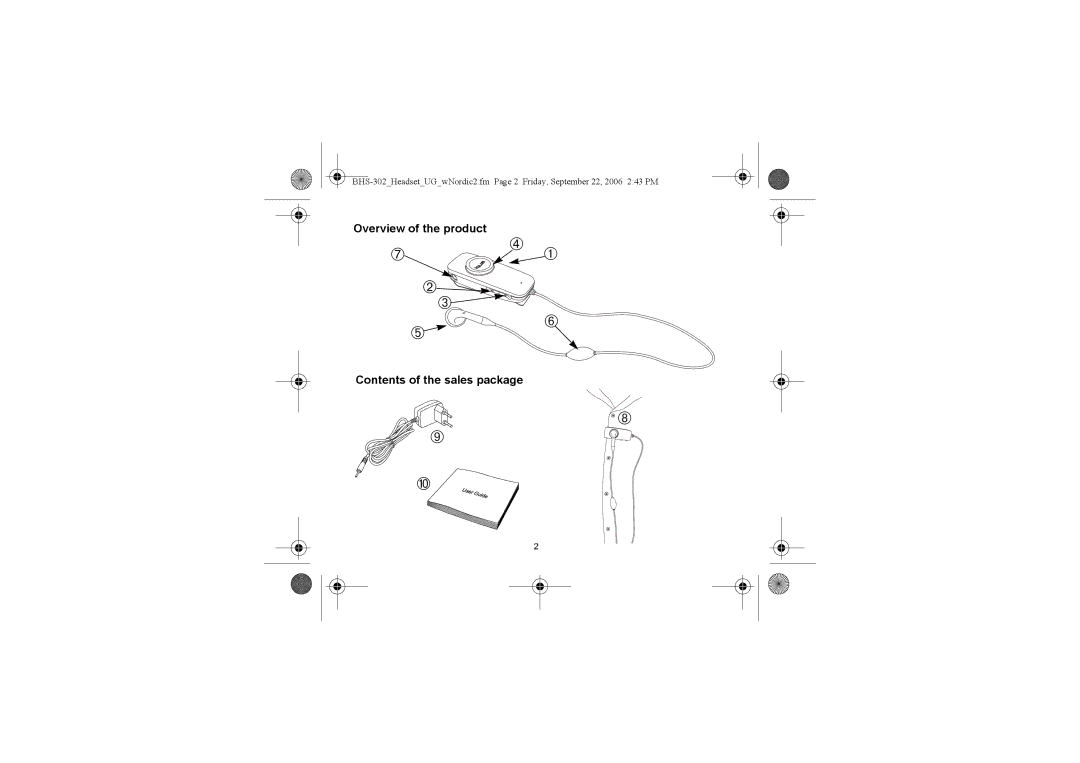 Iqua BHS-302 manual ➆ ➃ ➀ 