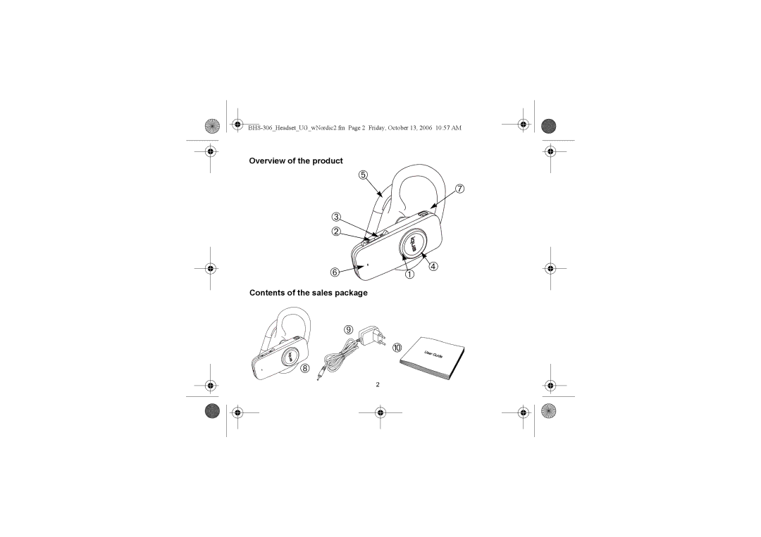 Iqua BHS-306 manual ➀ ➃ 