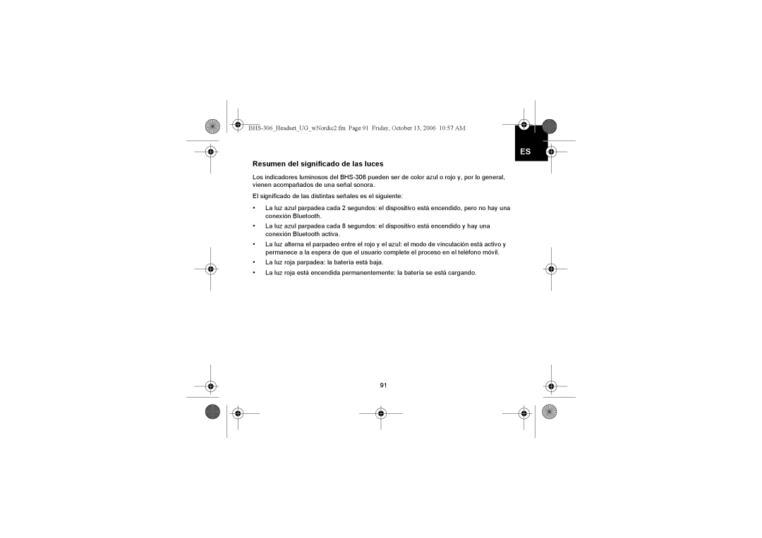 Iqua BHS-306 manual Resumen del significado de las luces 