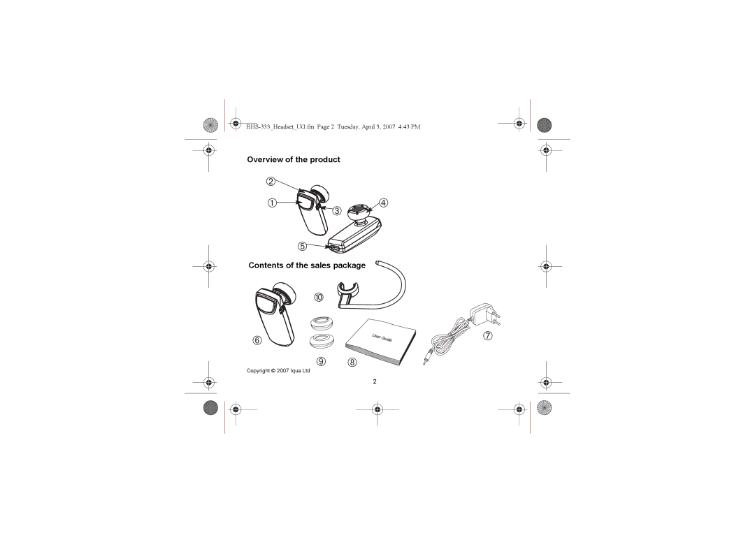 Iqua BHS-333 manual Overview of the product Contents of the sales package 