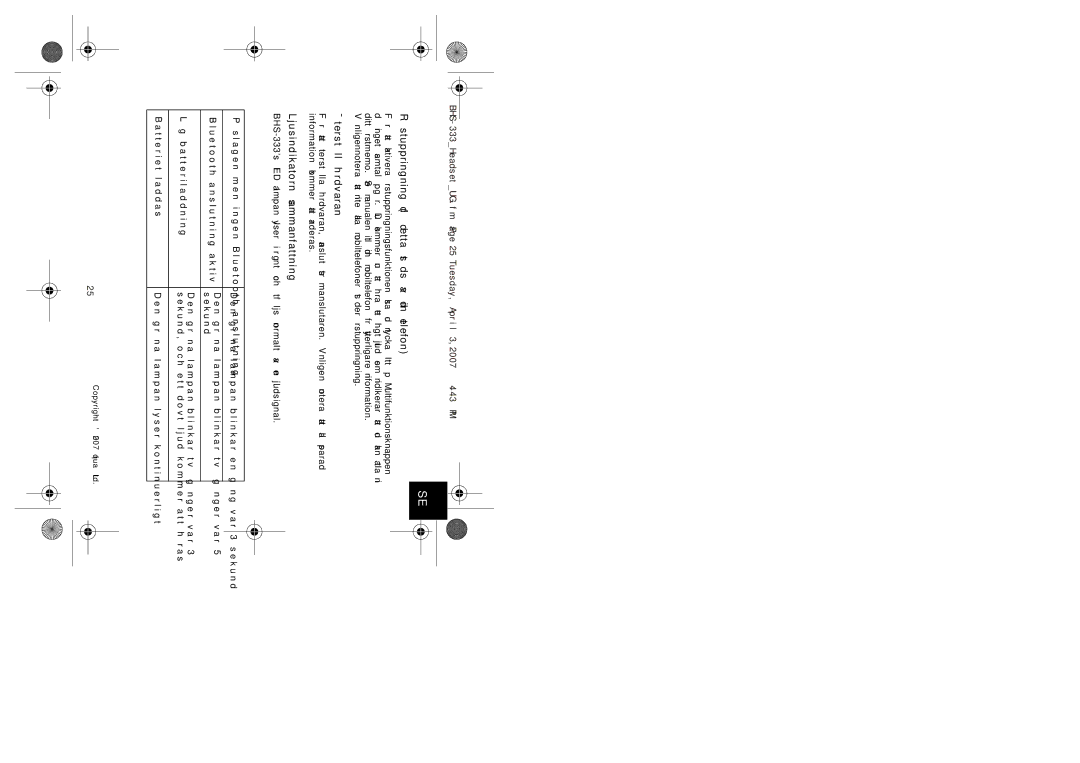 Iqua BHS-333 manual Röstuppringning då detta stöds av din telefon, Återställ hårdvaran, Ljusindikatorn sammanfattning 