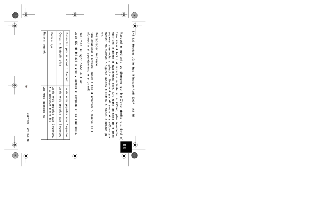 Iqua BHS-333 manual Restablecer hardware, Resumen del significado de la luz 