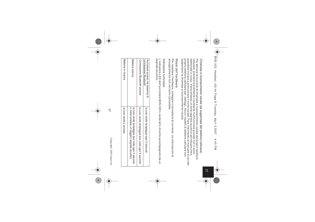 Iqua BHS-333 manual Reset dellhardware, Indicatore luminoso 