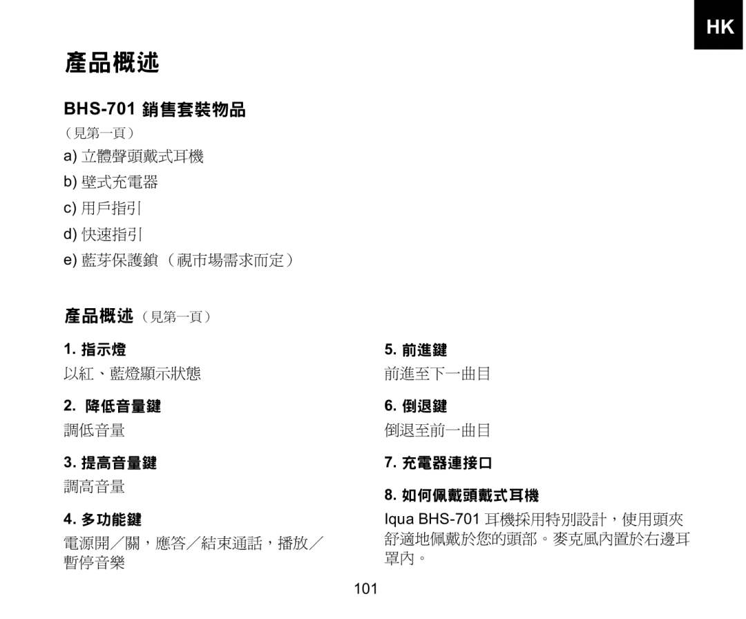 Iqua manual Iqua BHS-701 