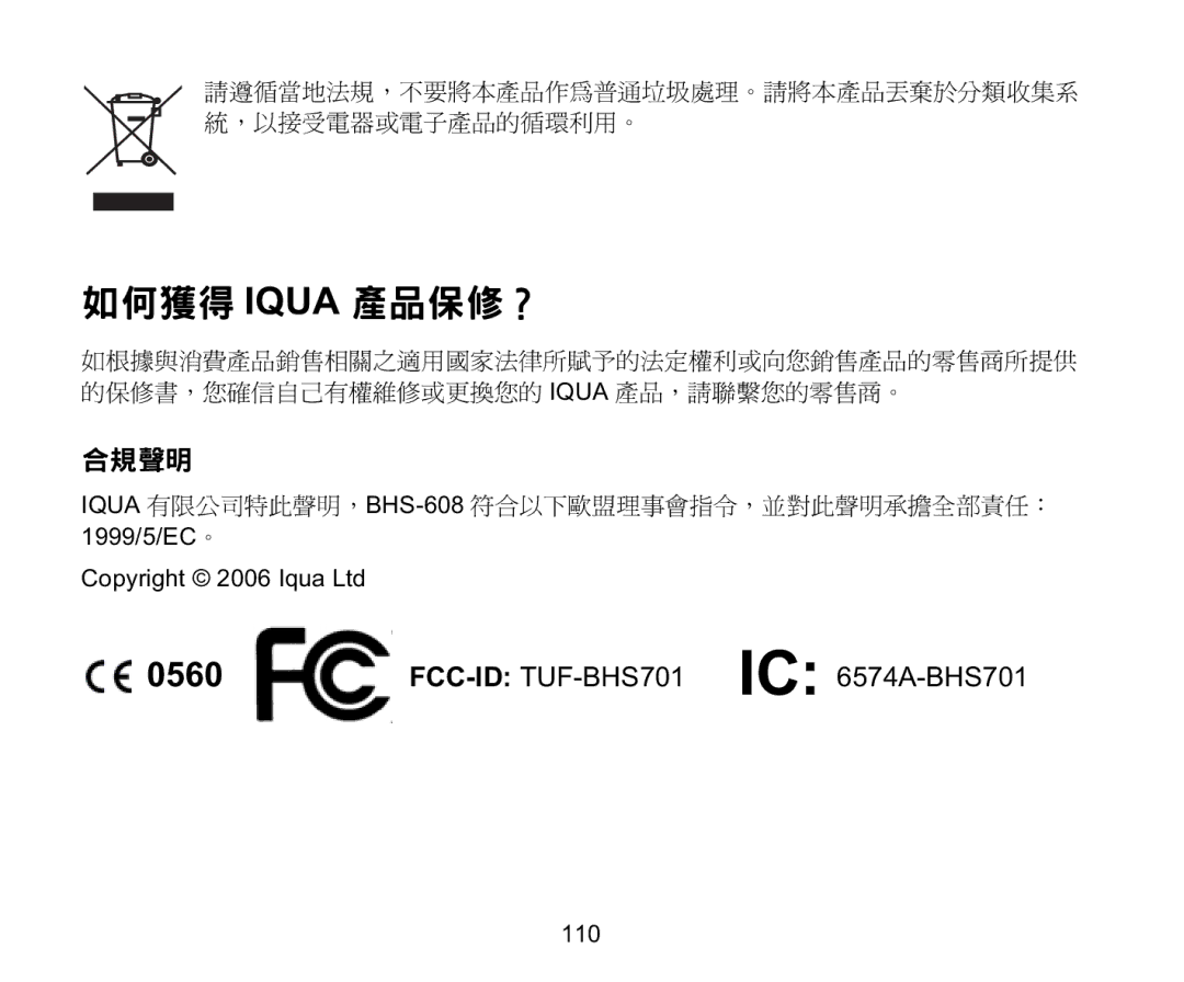 Iqua BHS-701 manual IQUABHS-608 1999/5/EC 