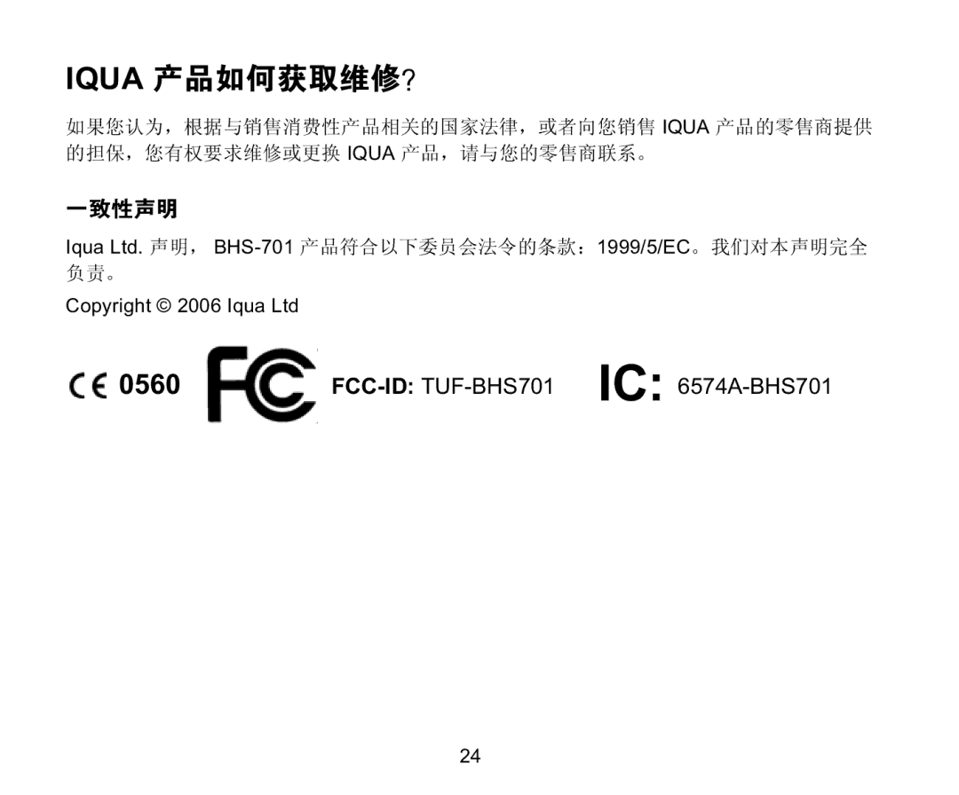 Iqua BHS-701 manual Iqua 