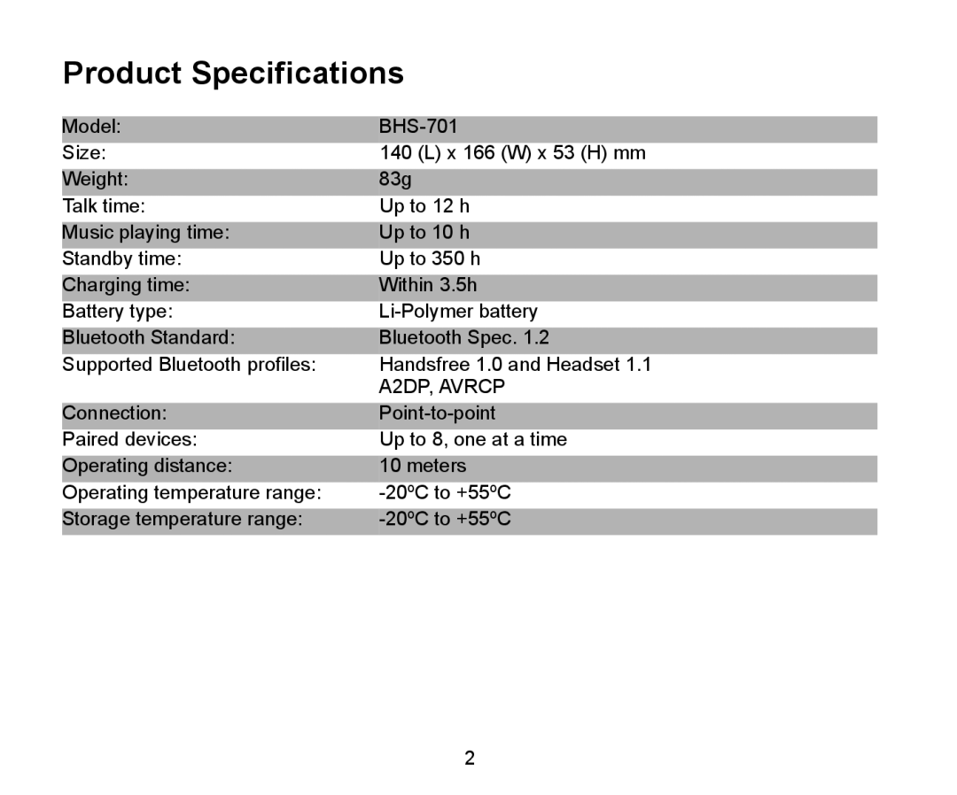 Iqua BHS-701 manual B83=05*%/.0990,5934+, PQNR2PSTKN 