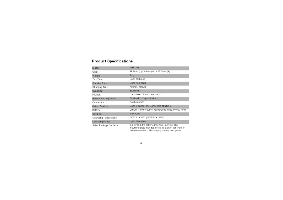 Iqua PHF-301 manual Product Specifications 