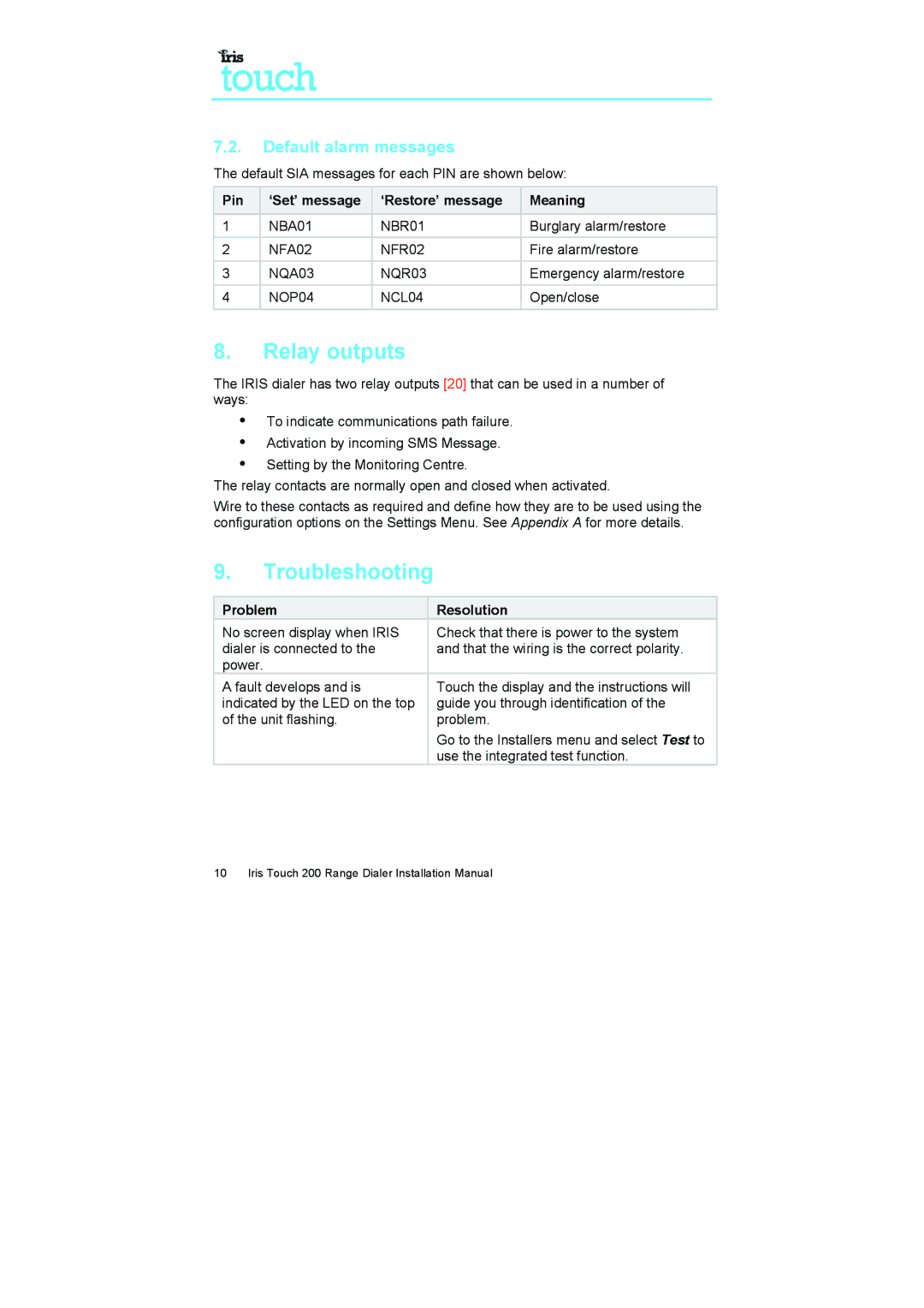 IRIS 200 installation manual Relay outputs, Troubleshooting, Default alarm messages 