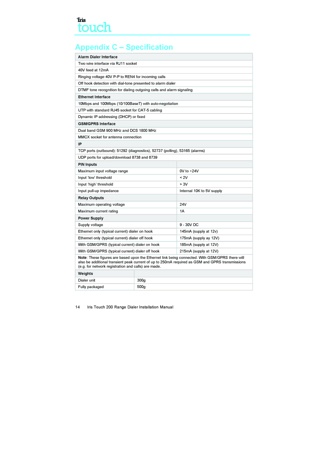 IRIS 200 installation manual Appendix C Specification, Alarm Dialer Interface 