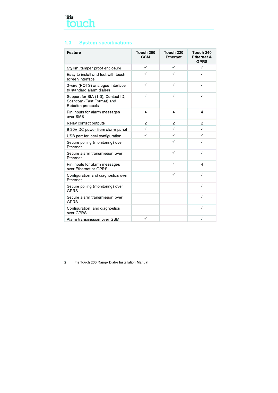 IRIS 200 installation manual System specifications, Gprs 