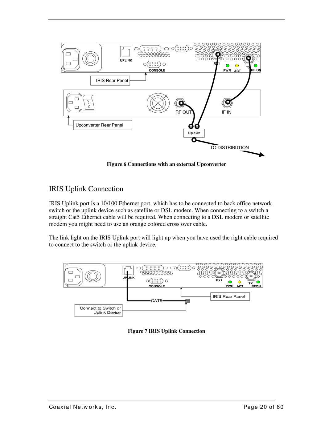 IRIS DC1100E manual Iris Uplink Connection, Connections with an external Upconverter 