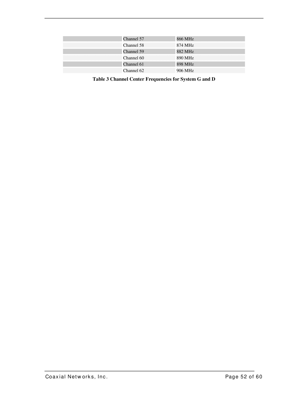 IRIS DC1100E manual Channel Center Frequencies for System G and D 