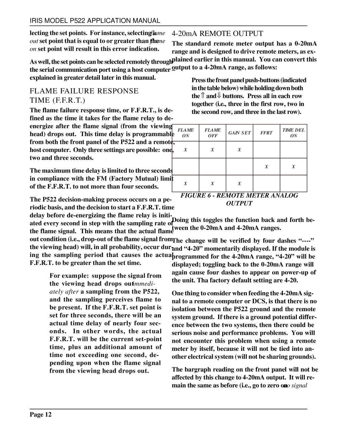 IRIS P522 manual Flame Failure Response, Time F.F.R.T 