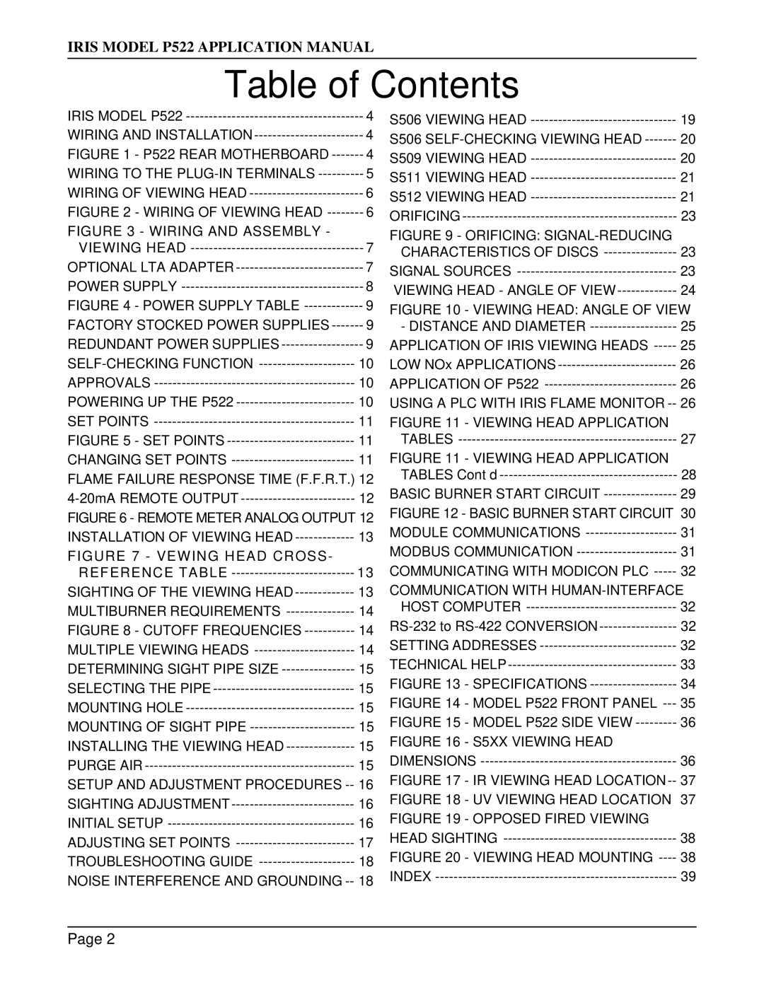 IRIS P522 manual Table of Contents 