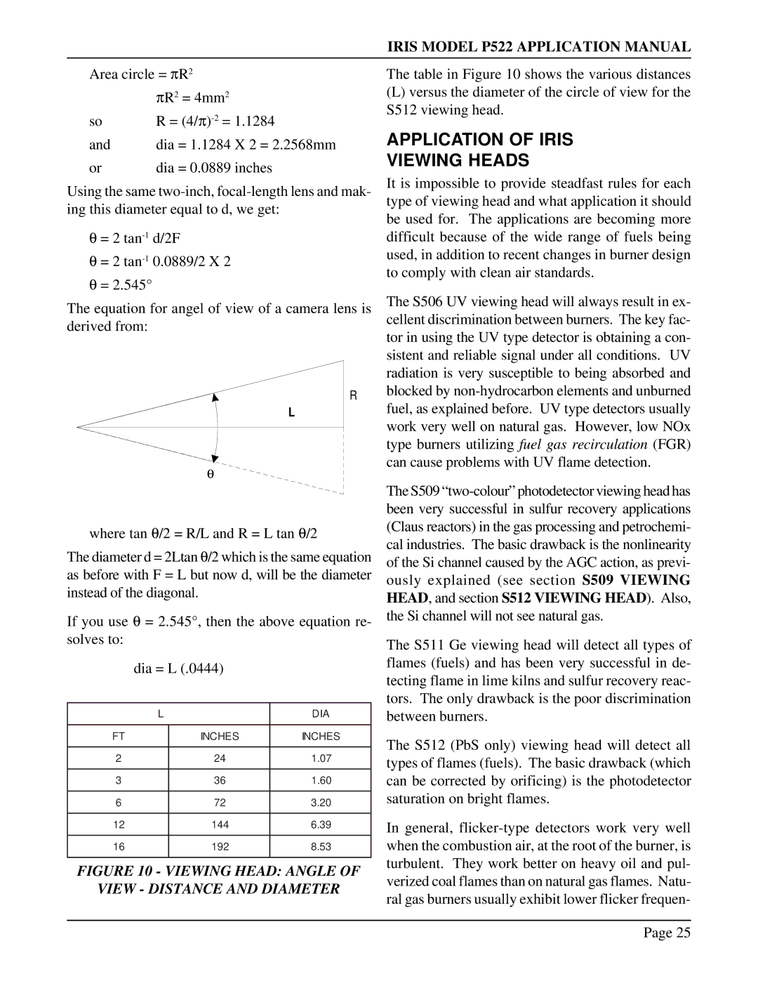 IRIS P522 manual Application of Iris Viewing Heads, Viewing Head Angle View Distance and Diameter 