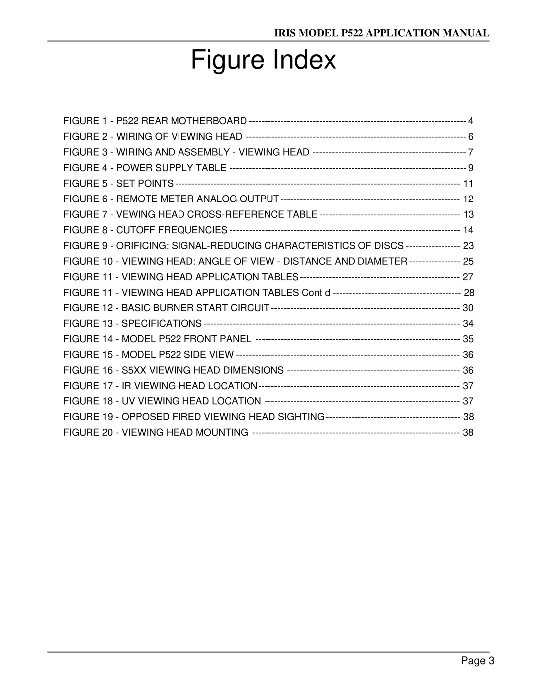 IRIS P522 manual Figure Index 