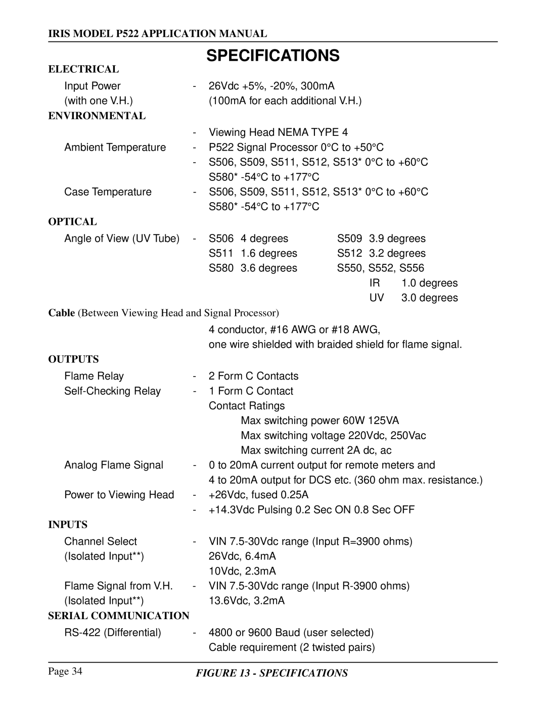 IRIS manual Iris Model P522 Application Manual Electrical, Environmental, Optical, Outputs, Inputs, Serial Communication 