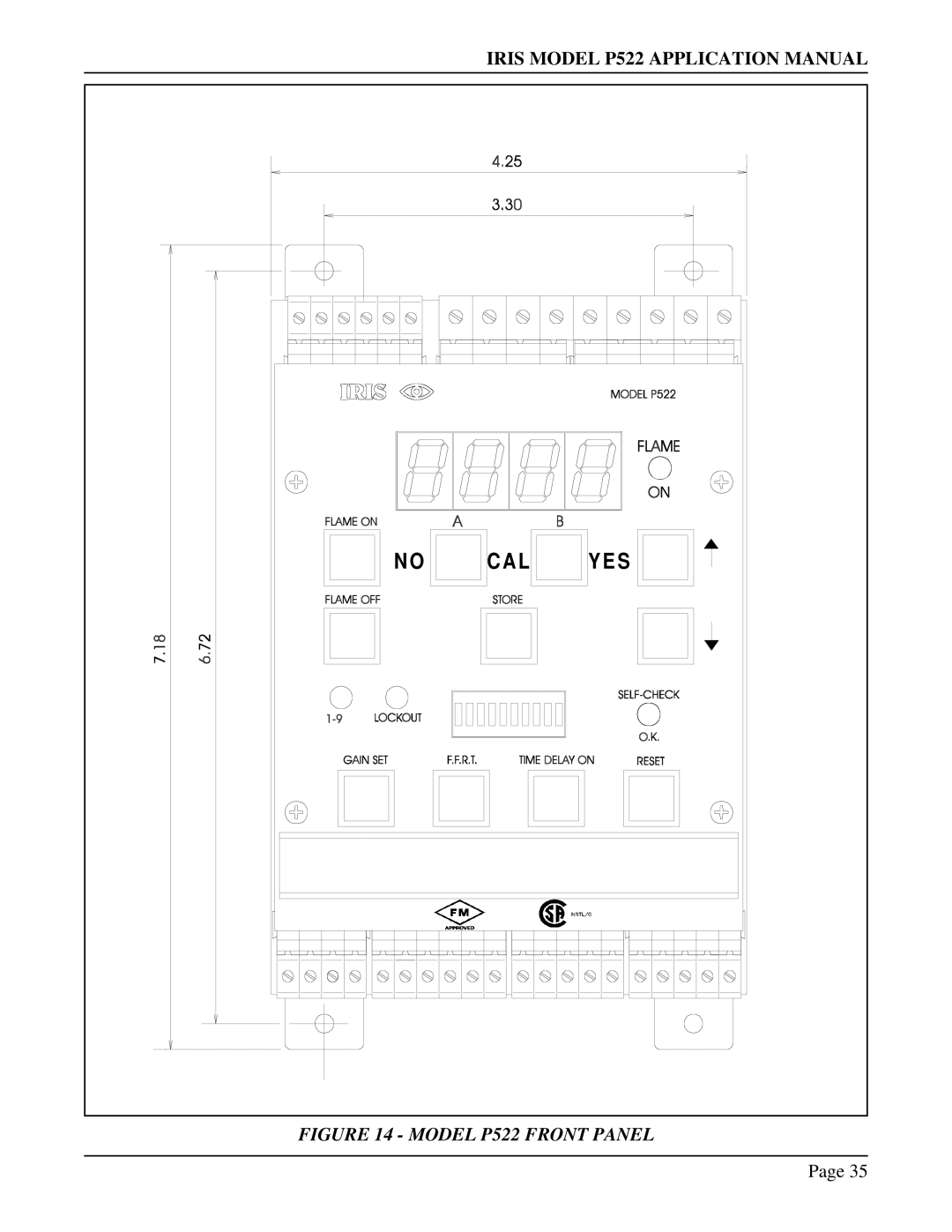 IRIS manual Model P522 Front Panel 