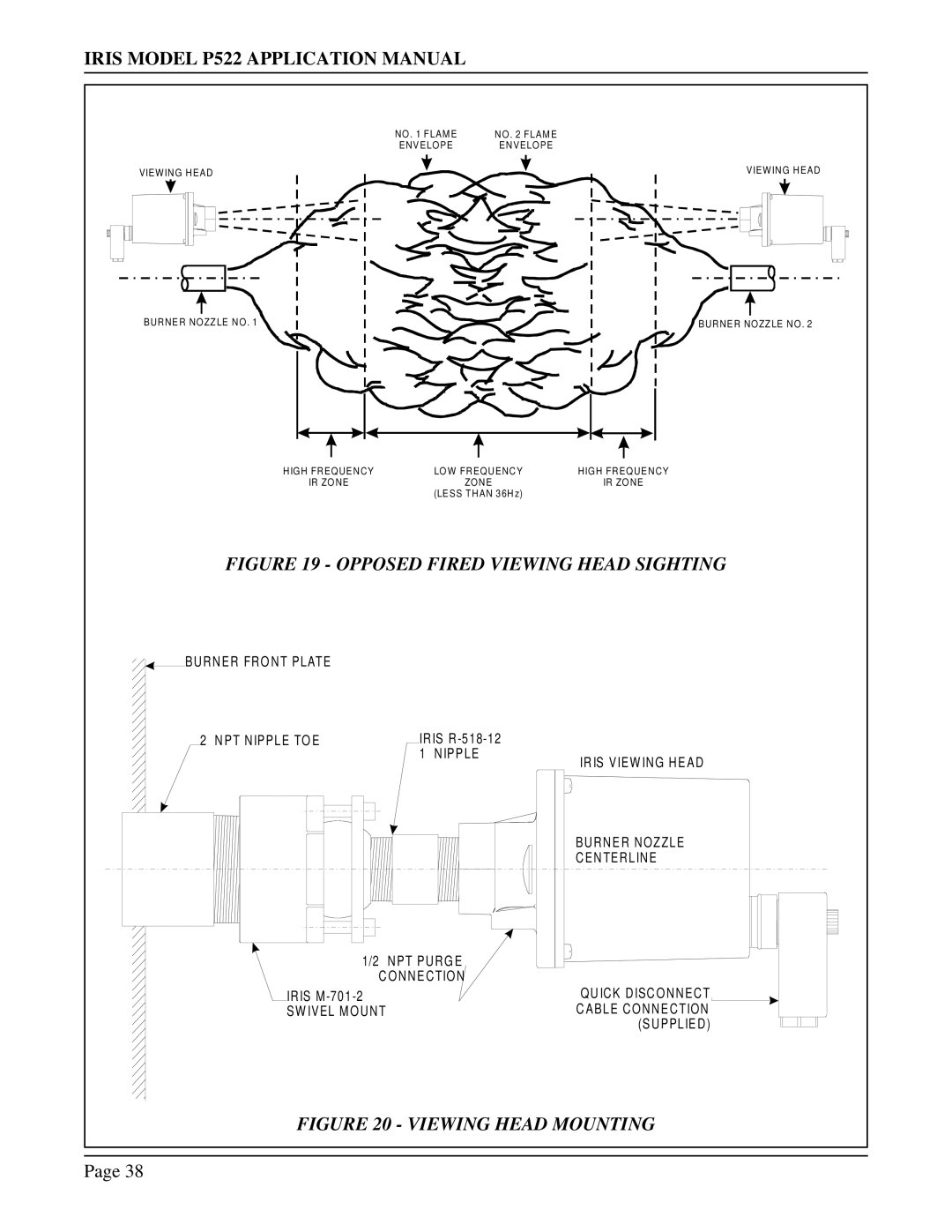 IRIS P522 manual Opposed Fired Viewing Head Sighting 