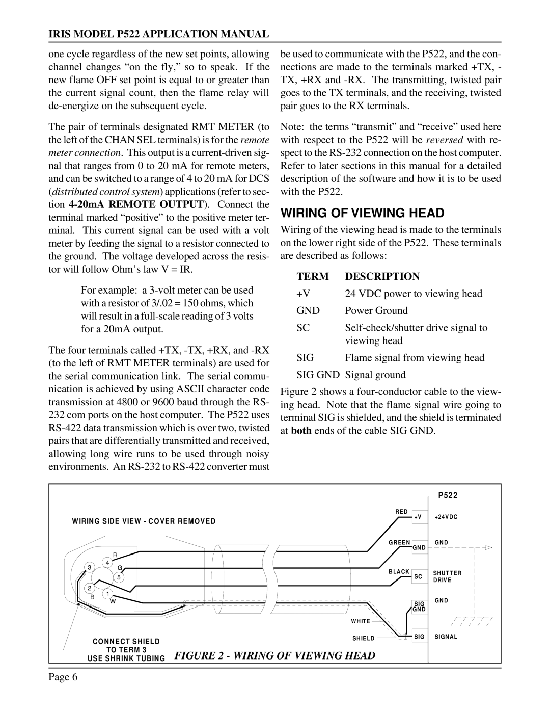 IRIS P522 manual Wiring of Viewing Head, Term Description 