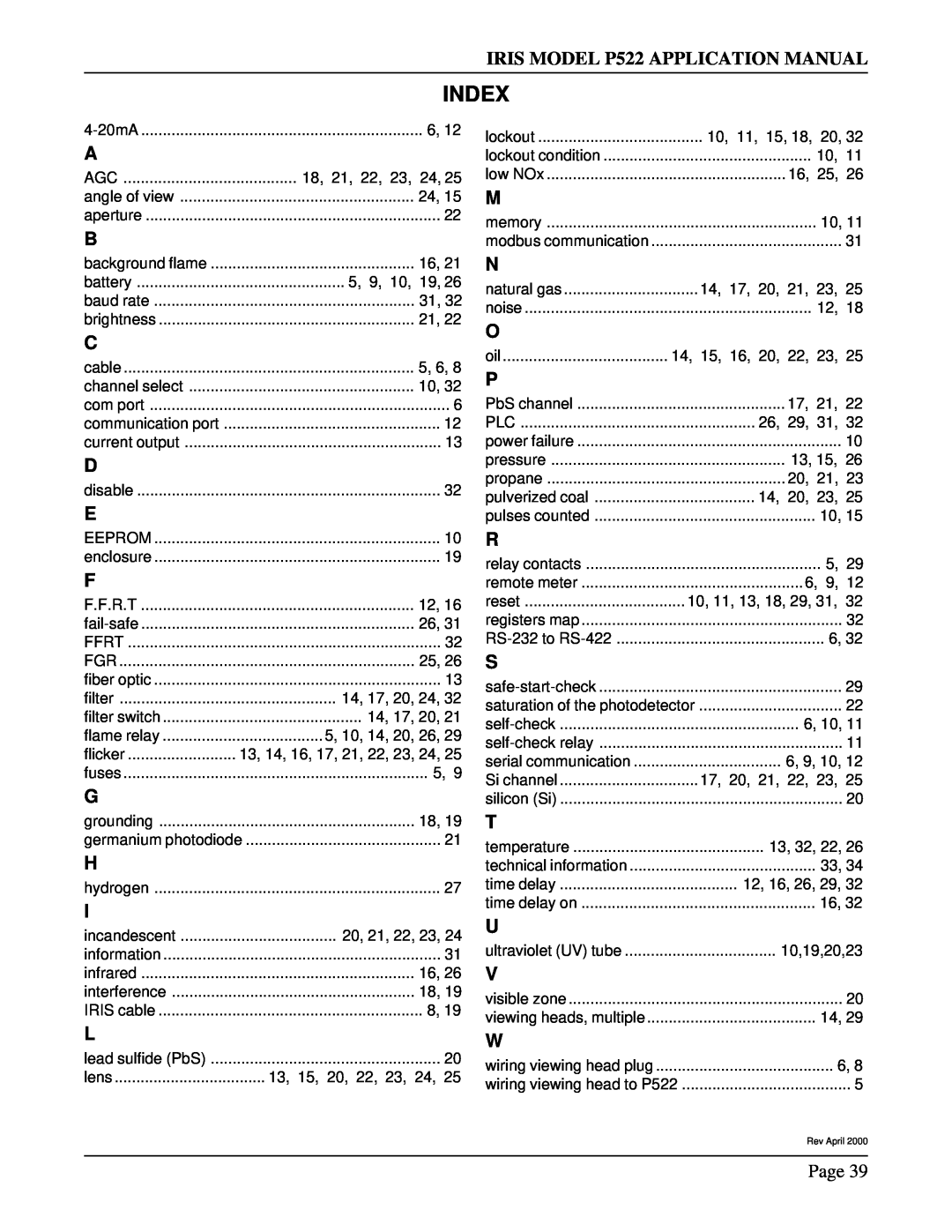 IRIS manual Index, IRIS MODEL P522 APPLICATION MANUAL 
