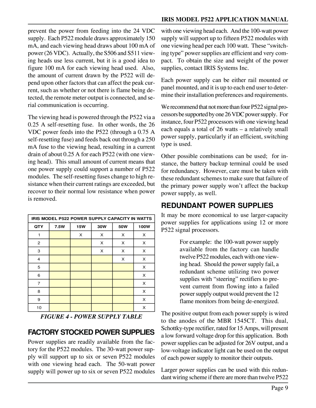 IRIS manual Redundant Power Supplies, Factory Stocked Power Supplies, IRIS MODEL P522 APPLICATION MANUAL 