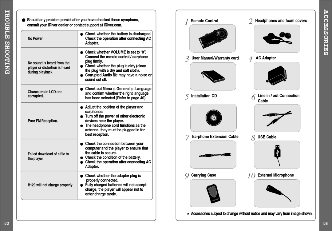 IRiver H120 instruction manual Headphones and foam covers 