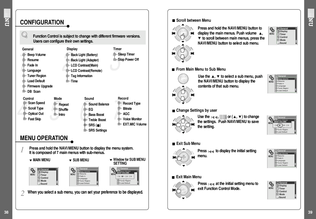 IRiver H140 Configuration, Menu Operation, Scroll between Menu, From Main Menu to Sub Menu, Change Settings by user 