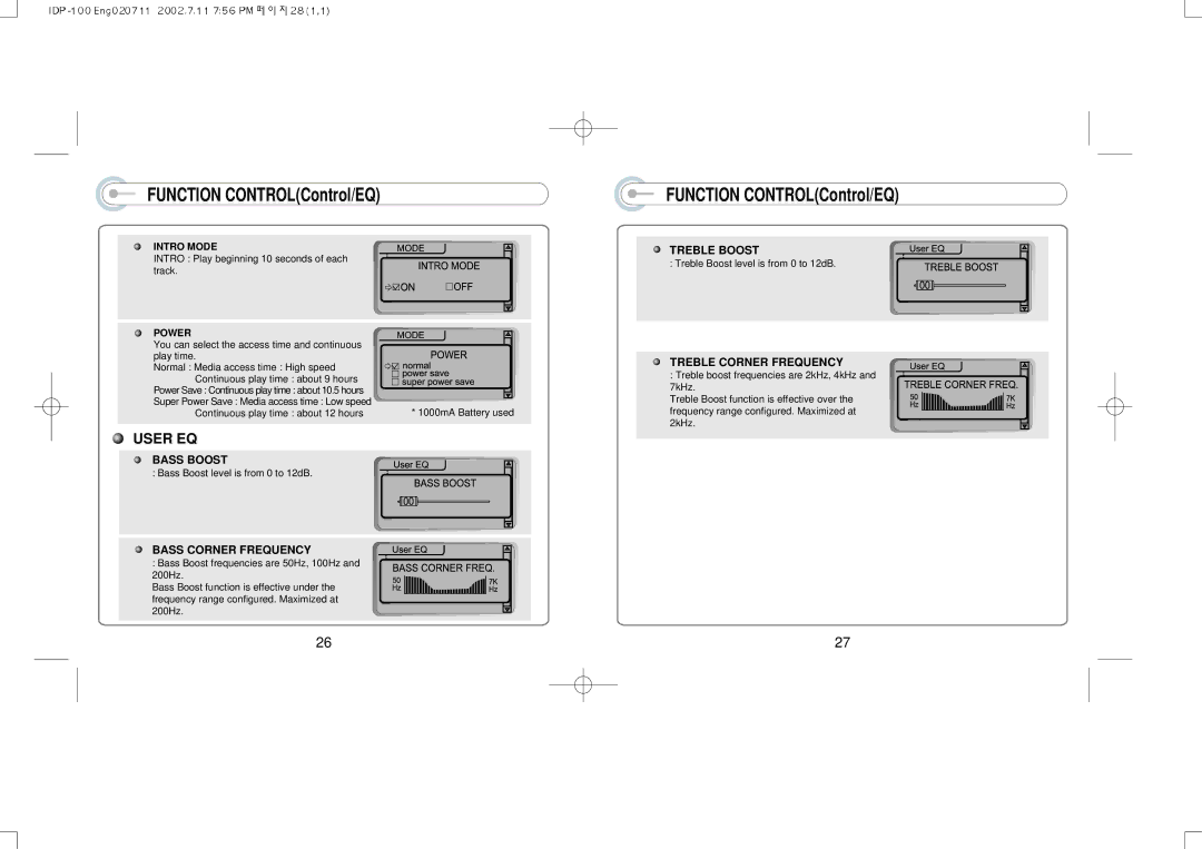 IRiver IDP-100 manual Function CONTROLControl/EQ, User EQ, Intro Mode, Power 