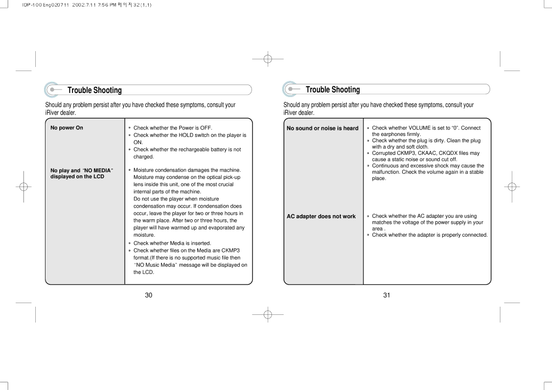 IRiver IDP-100 manual Trouble Shooting, No power On No play and no Media displayed on the LCD 