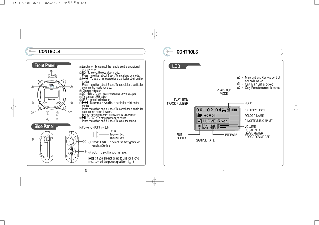 IRiver IDP-100 manual Controls, Front Panel Side Panel 