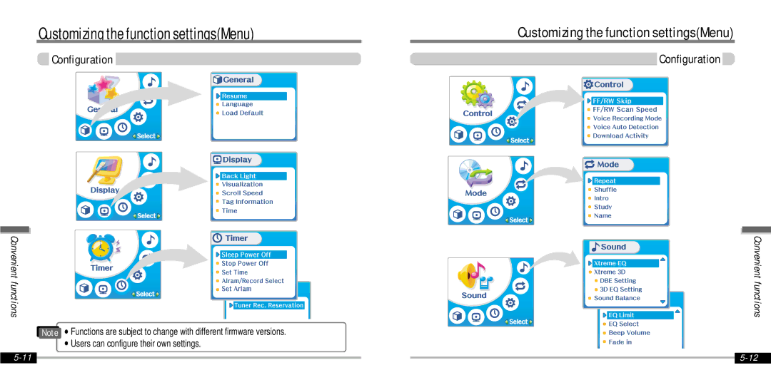 IRiver IFP-1000 instruction manual Customizing the function settingsMenu, ∀ Users can configure their own settings 