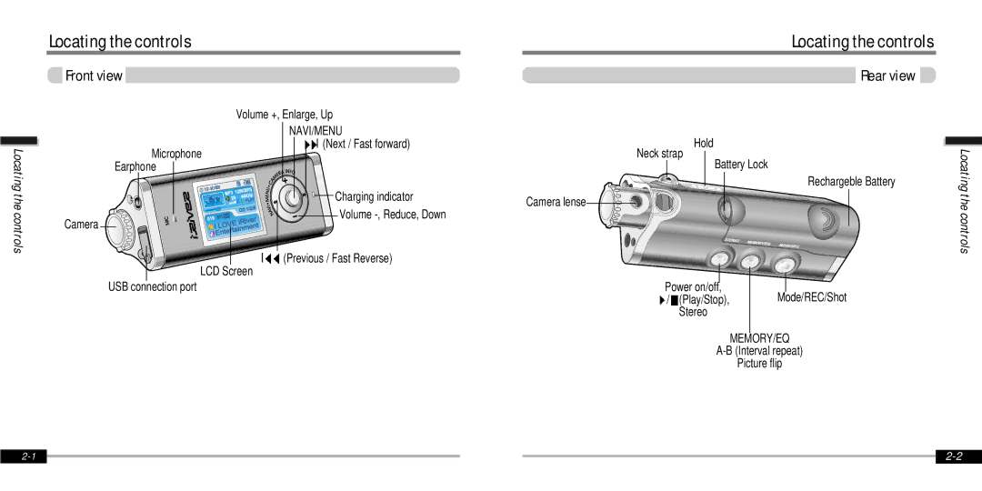 IRiver IFP-1000 instruction manual Front view, Rear view 