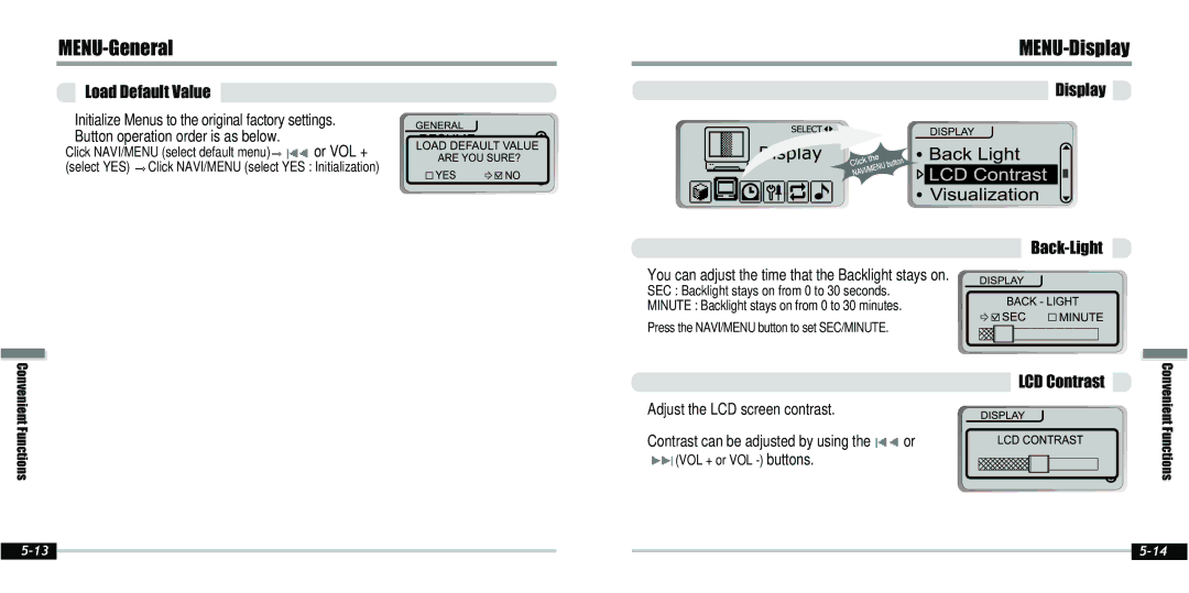 IRiver IFP-800 MENU-General MENU-Display, Load Default Value, Button operation order is as below, Display Back-Light 