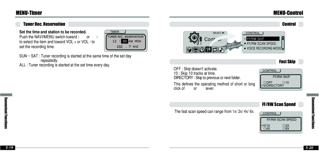 IRiver IFP-800 instruction manual MENU-Timer, MENU-Control, Tuner Rec. Reservation, Control Fast Skip, FF/RW Scan Speed 