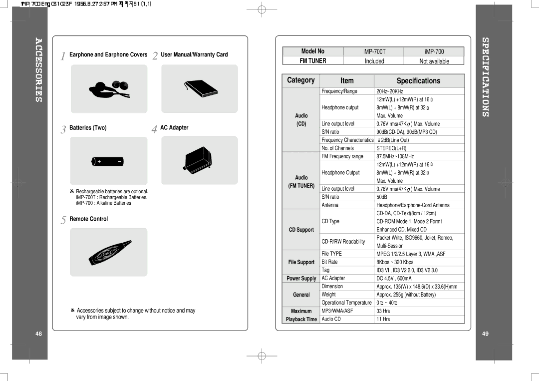 IRiver iMP-700 user manual Category Specifications, Batteries Two, Remote Control, Model No, FM Tuner 