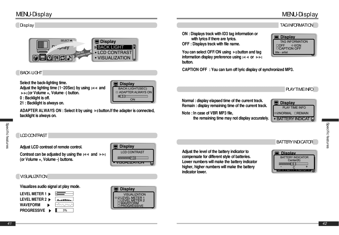 IRiver iMP-900 instruction manual MENU-Display 