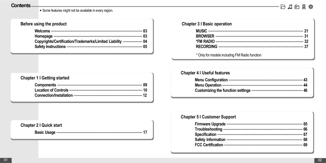 IRiver MP3 Player T30 instruction manual Contents 