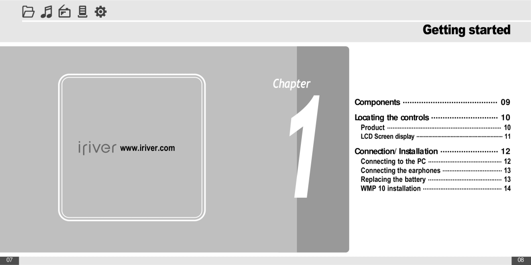 IRiver MP3 Player T30 instruction manual Components Locating the controls, Connection/Installation 