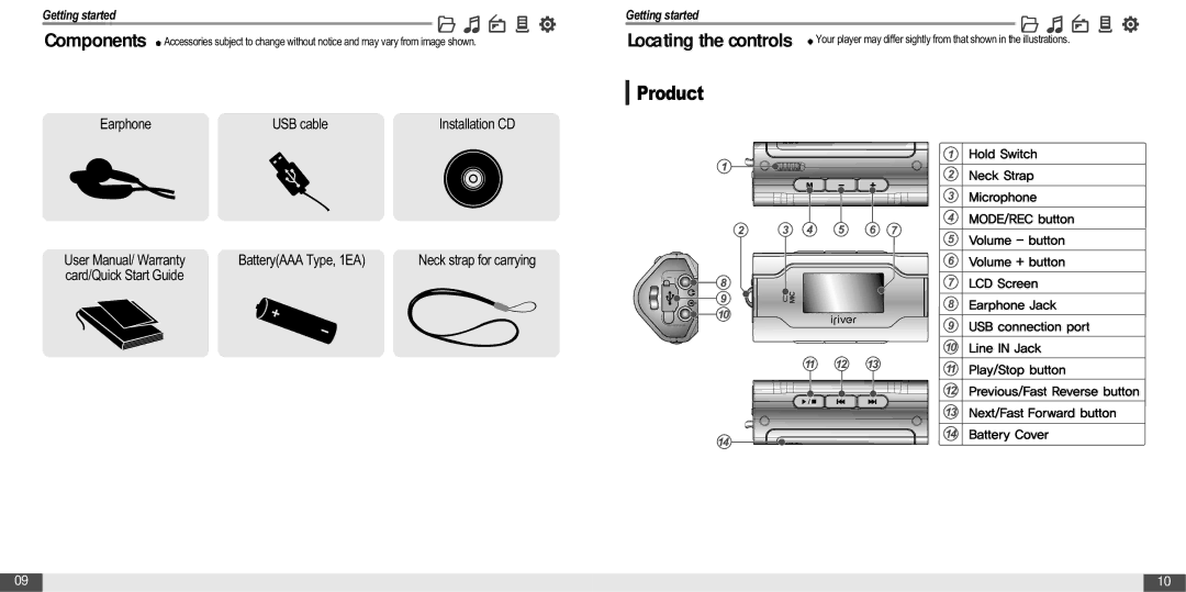 IRiver MP3 Player T30 instruction manual Earphone USB cable 