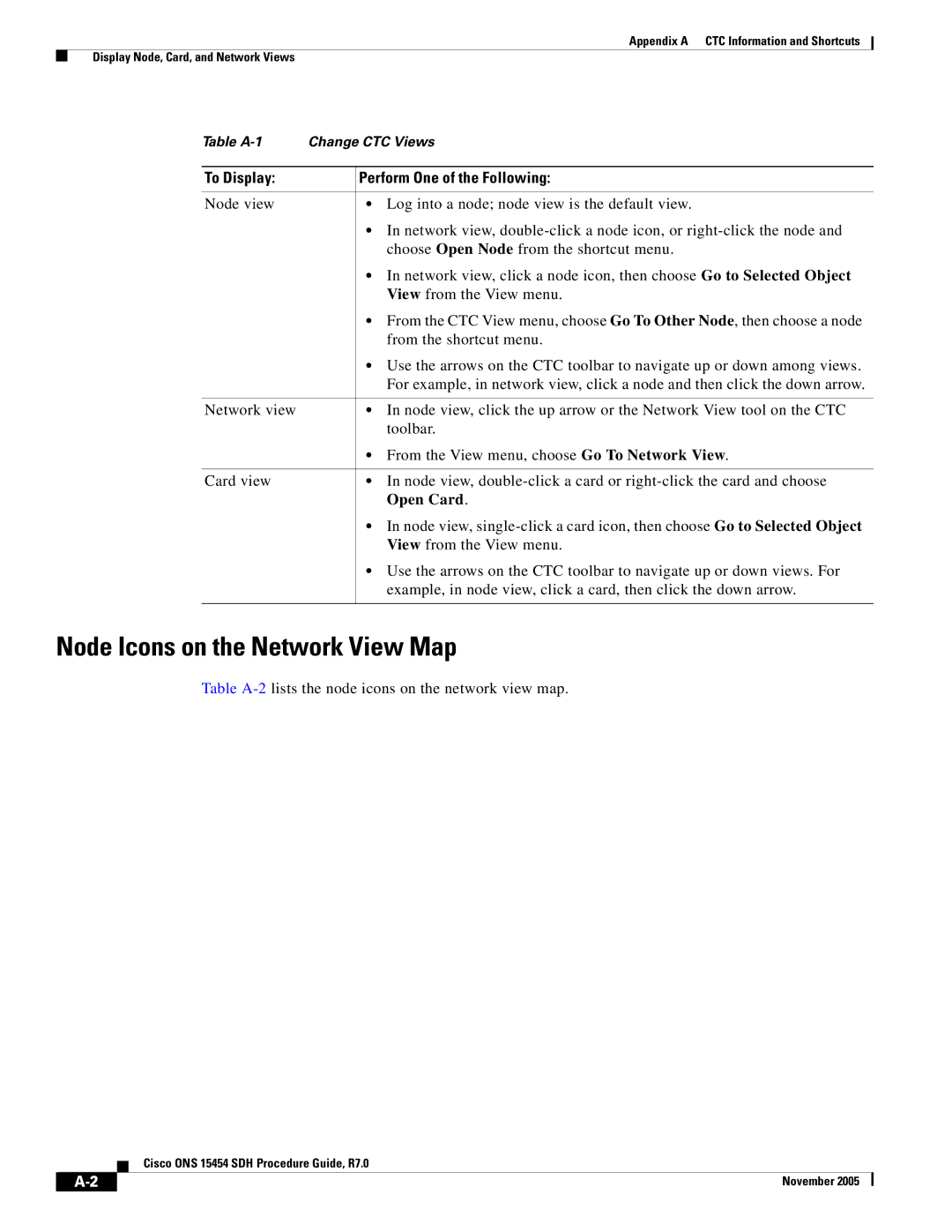 IRiver ONS 15454 SDH appendix Node Icons on the Network View Map, To Display Perform One of the Following 