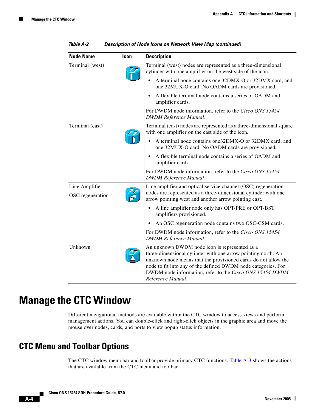 IRiver ONS 15454 SDH appendix Manage the CTC Window, CTC Menu and Toolbar Options 