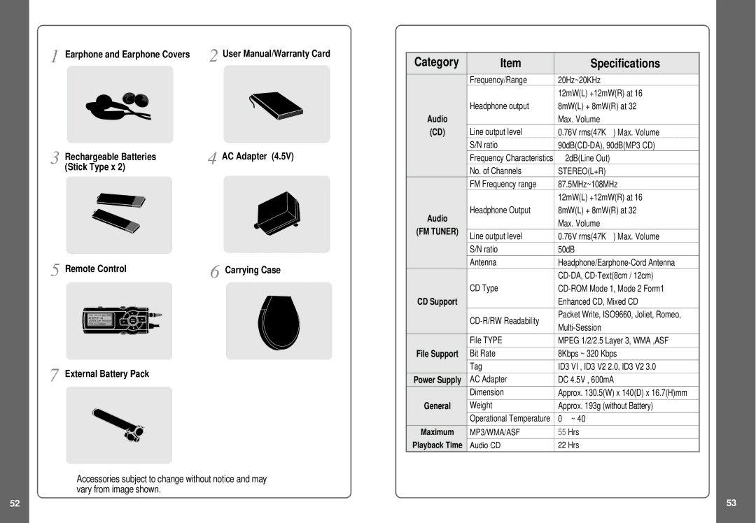 IRiver SlimX 450, iMP-350 Earphone and Earphone Covers Rechargeable Batteries, Stick Type x, External Battery Pack 